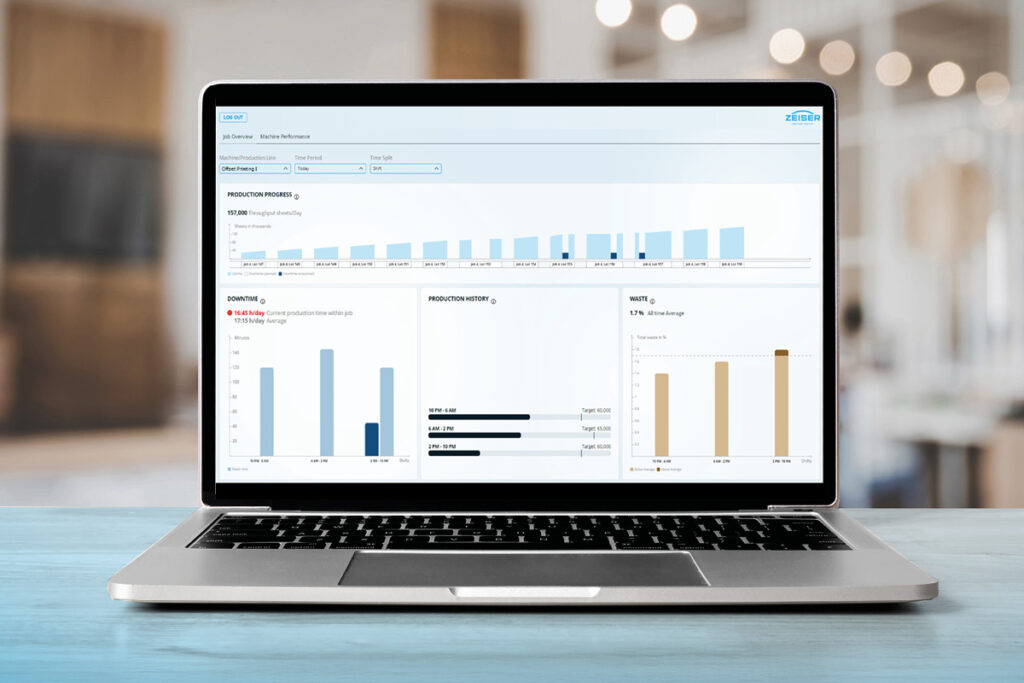 ZEISER Harmony Dashboard live production data